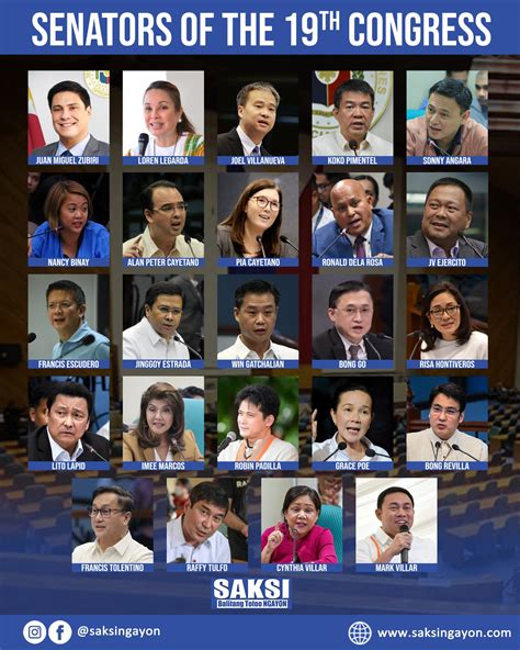 24 na senador ng pilipinas 2024|Senators – Congress of the Philippines.